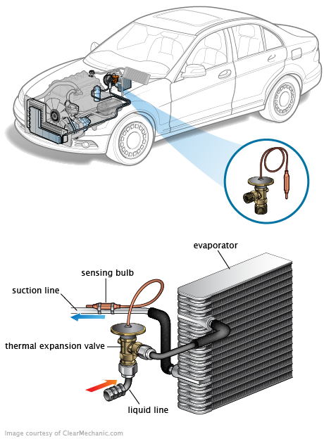 See P01C1 repair manual